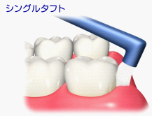 シングルタフトの使い方