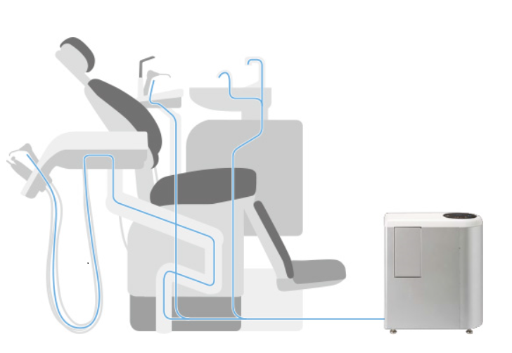 歯科ユニット給水消毒システム