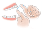フロスの使い方