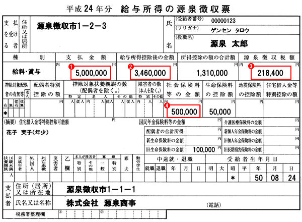 源泉徴収票