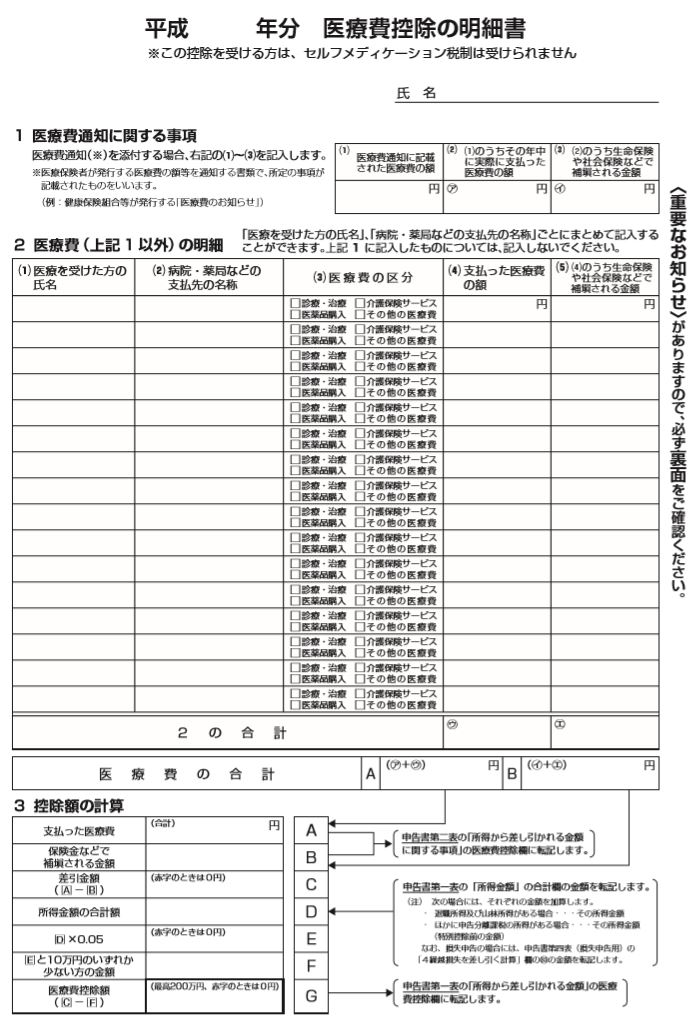 医療費控除の明細書