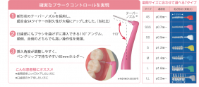 歯間ブラシ