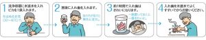 ピカの使用方法