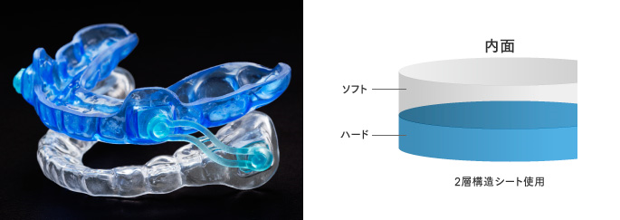 スリープスプリント